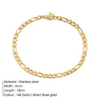 Manhattan Bracelet